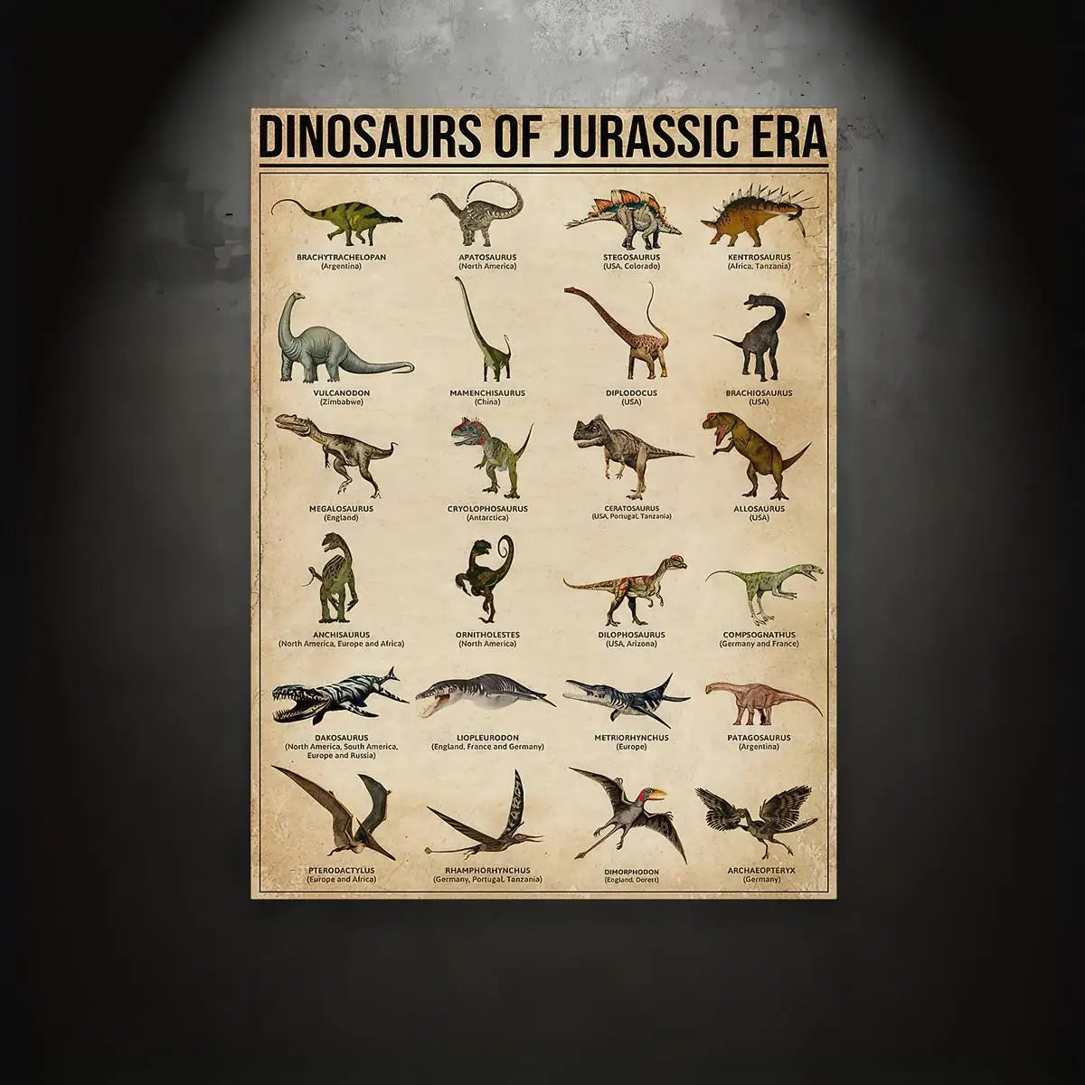 Dinosaur Poster Vintage