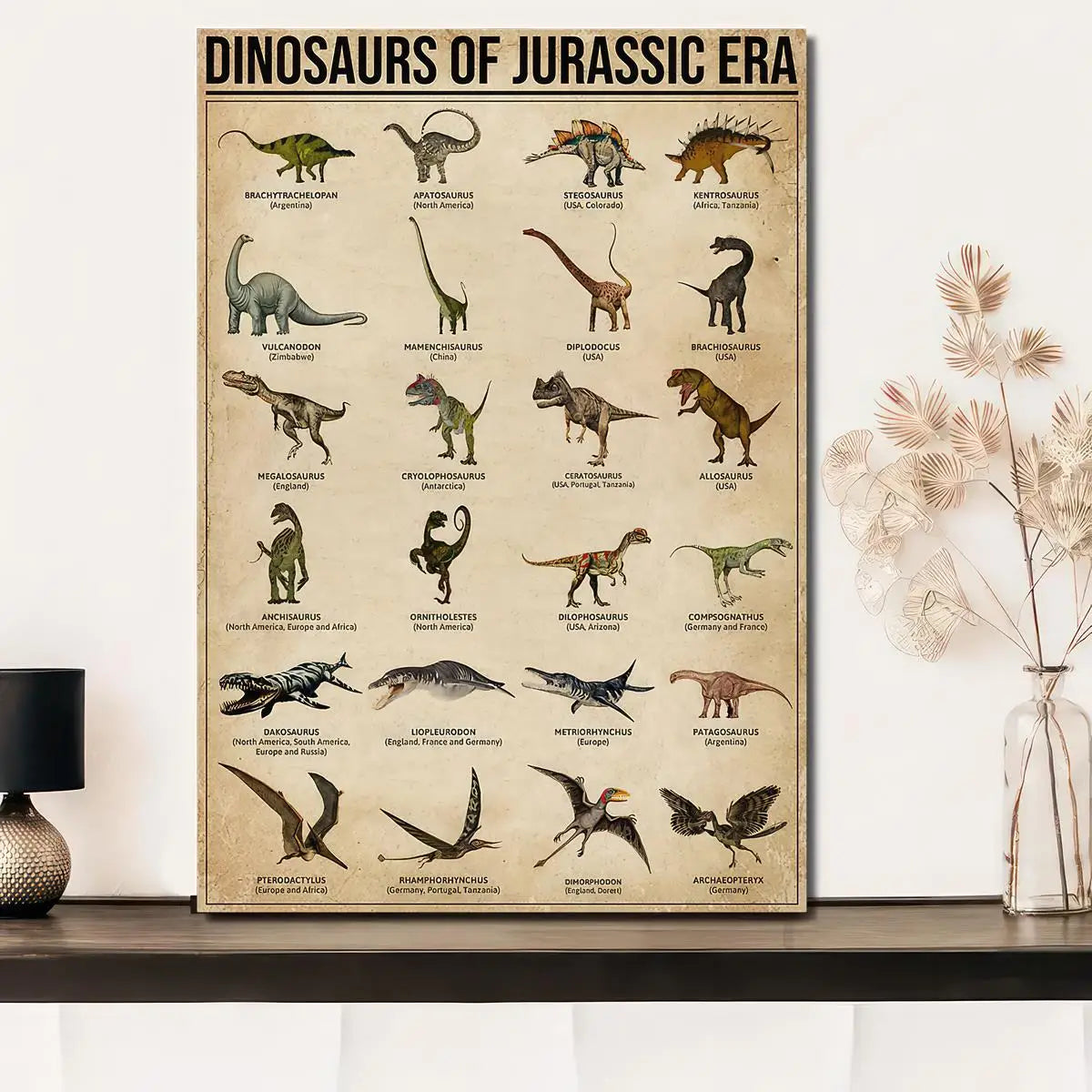 Dinosaur Poster Vintage
