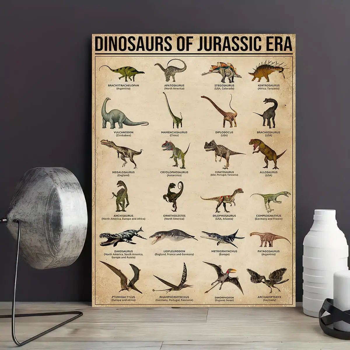 Dinosaur Poster Vintage
