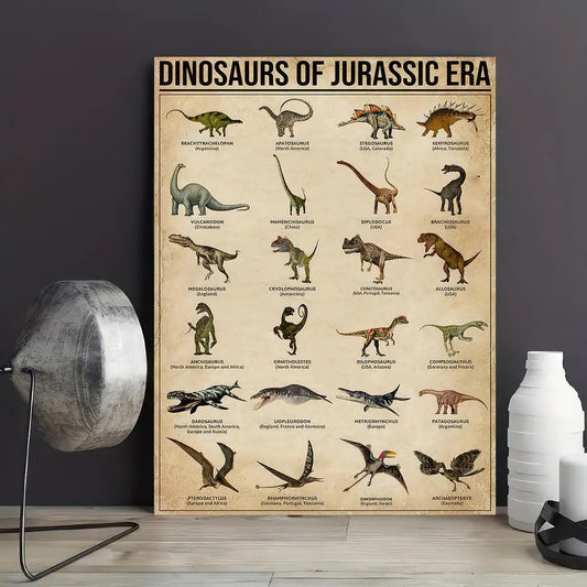 Dinosaur Poster Vintage