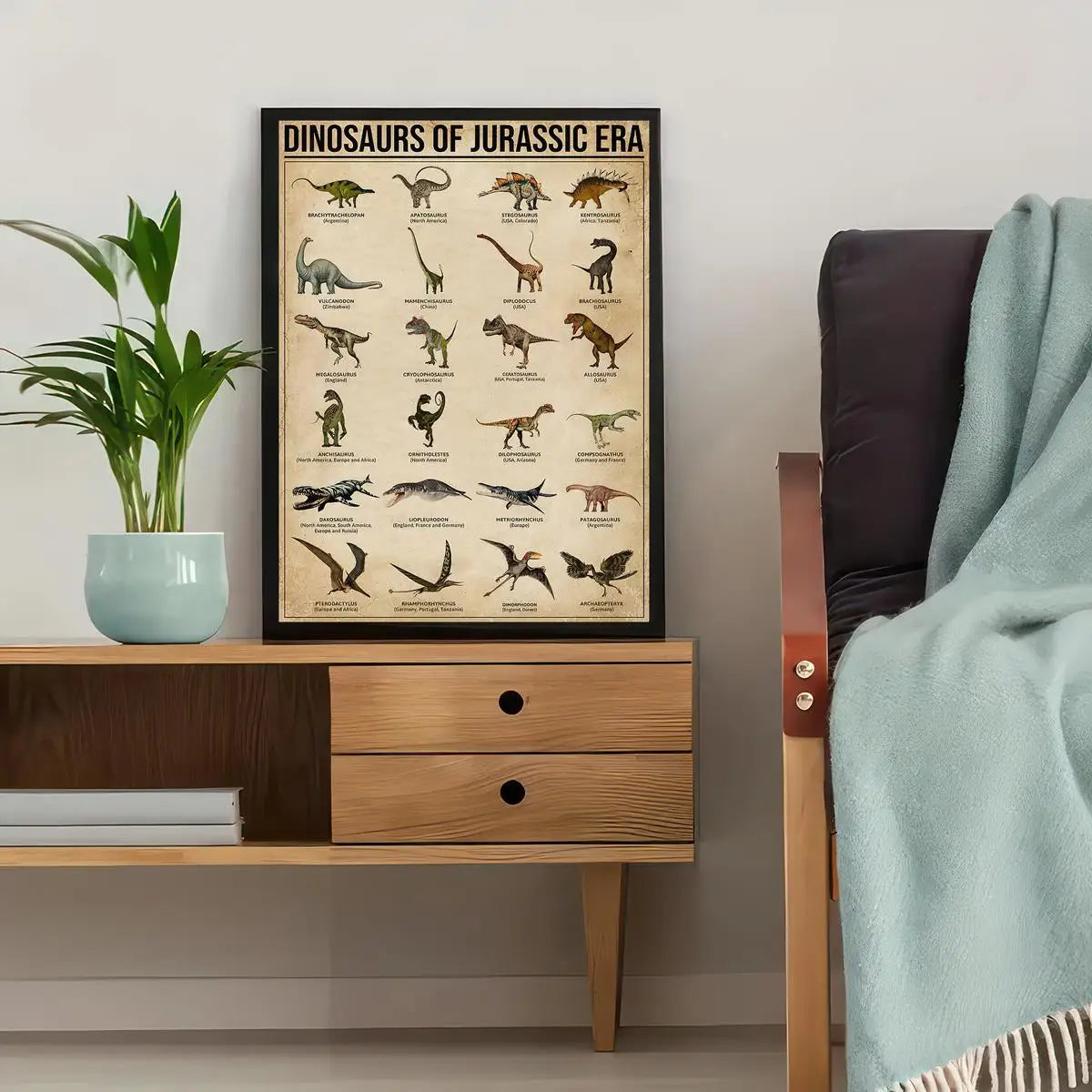 Dinosaur Poster Vintage