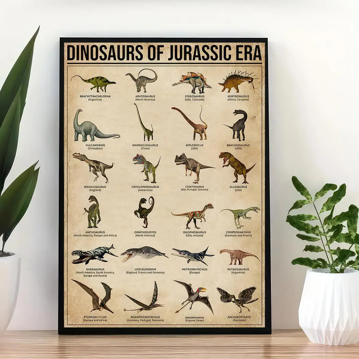 Dinosaur Poster Vintage