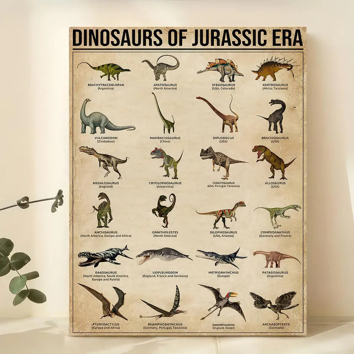 Dinosaur Poster Vintage
